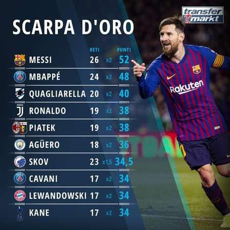 指数级增长 指数级增长