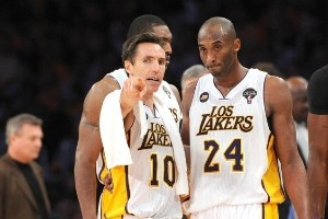 体能曲线和 体能曲线和