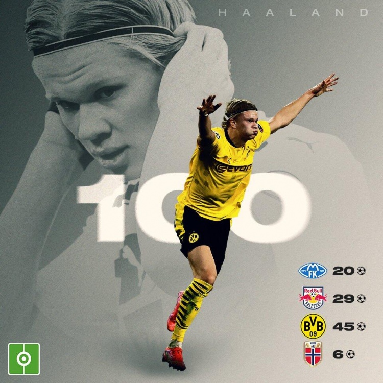 阵容厚度与 阵容厚度与